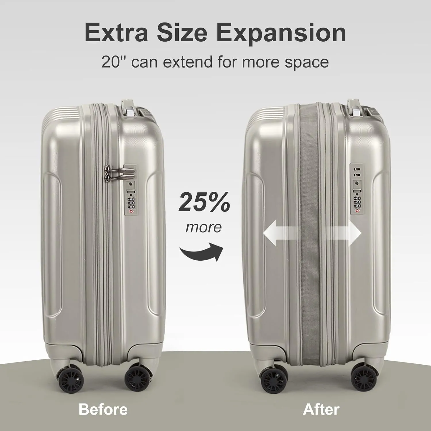 2 Piece Luggage Sets,20 Inch Expandable Carry On Suitcase,Durable Suitcase Rolling Luggage,Hardshell PC Travel Suitcase,Lightweight Luggage,with 14" Mini Cosmetic Cases,for Men and Women (Gray)