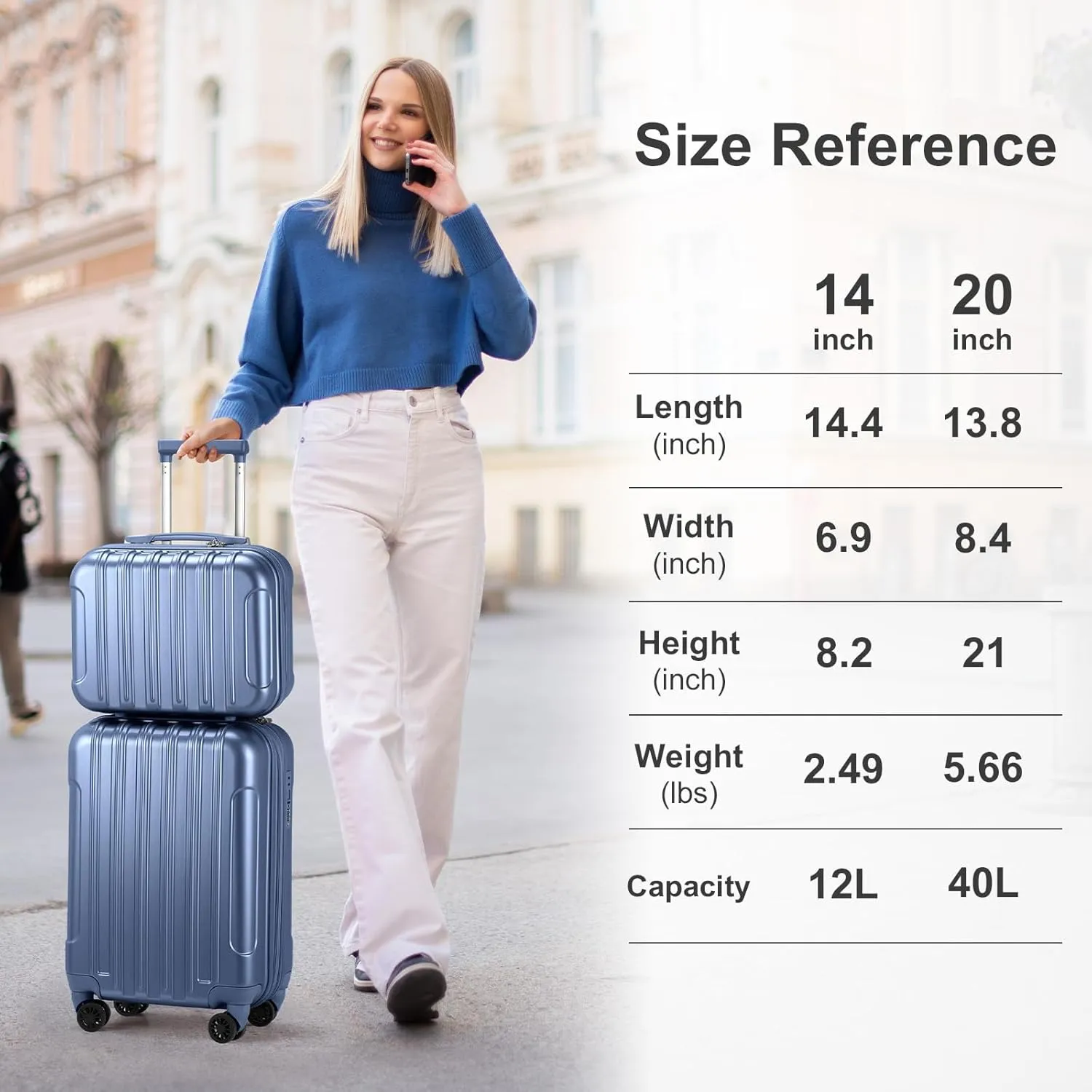 2 Piece Luggage Sets,20 Inch Expandable Carry On Suitcase,Rolling Hardshell PC Travel Suitcase,Lightweight Luggage,with 14" Mini Cosmetic Cases,for Men and Women (Blue)