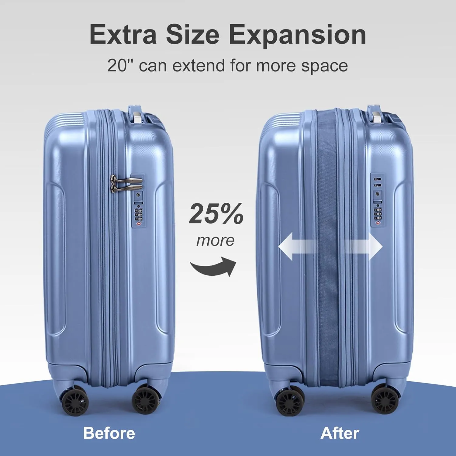 2 Piece Luggage Sets,20 Inch Expandable Carry On Suitcase,Rolling Hardshell PC Travel Suitcase,Lightweight Luggage,with 14" Mini Cosmetic Cases,for Men and Women (Blue)
