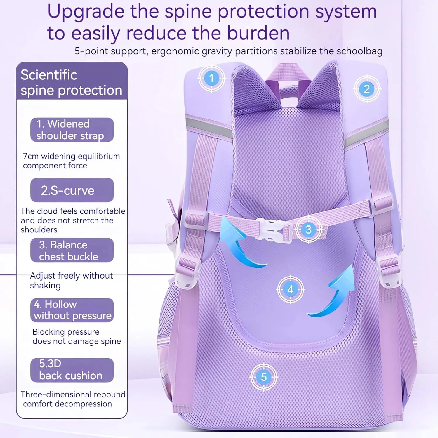 WYCY Kids Backpack School Backpacks for Girls Large Bookbags for Teen Girls Cute Book Bag with Compartments (School bag Insulated Lunch Bag Pencil Case Purple)